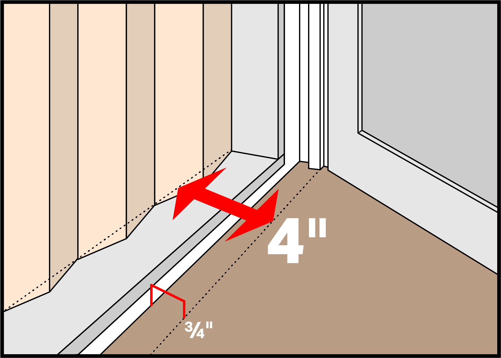 elevator safety guidelines